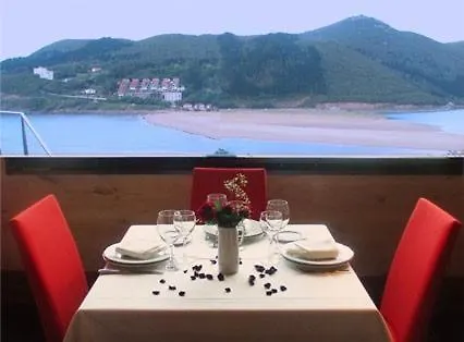 Bungalows Portuondo Parking Gratuito Mundaka Espagne